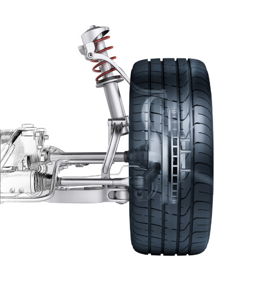 Frontal View of a Car Suspension