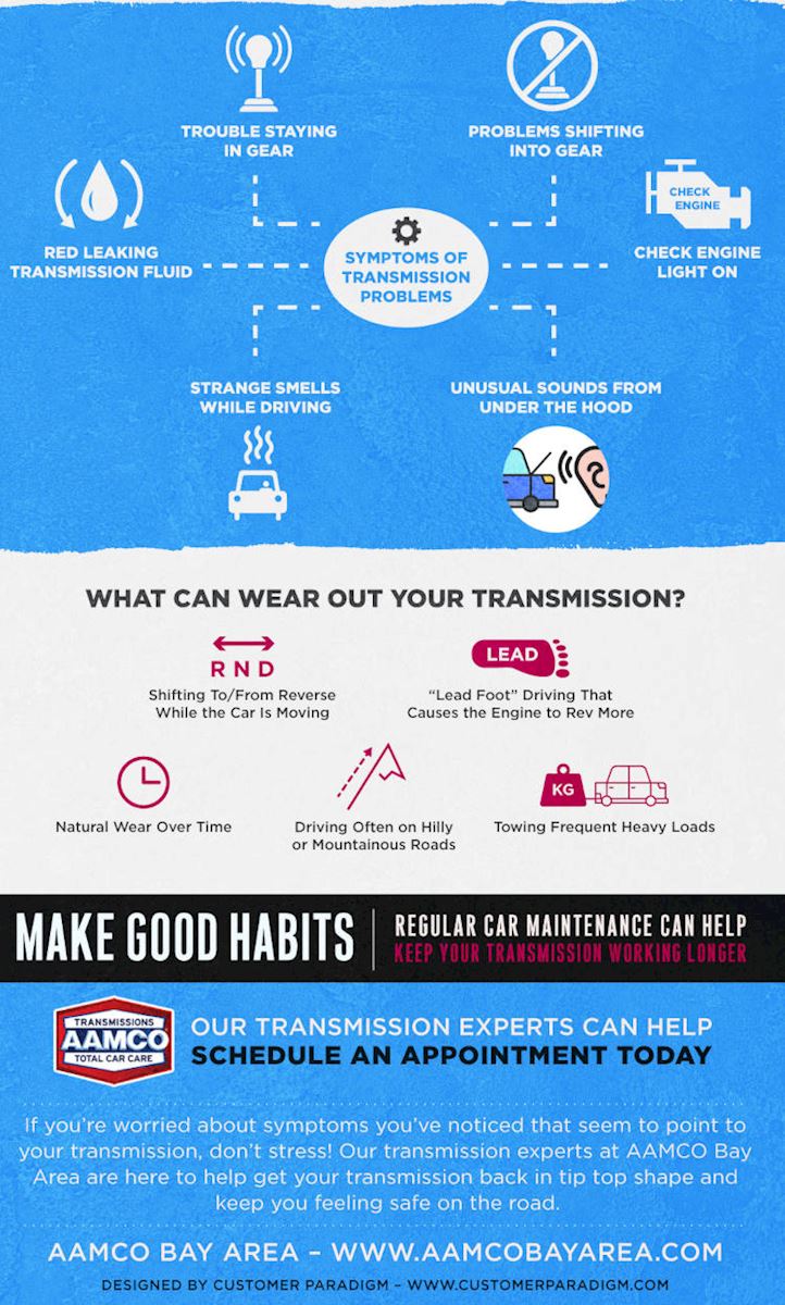 infographic detailing types of symptoms of transmission issues and what can cause them